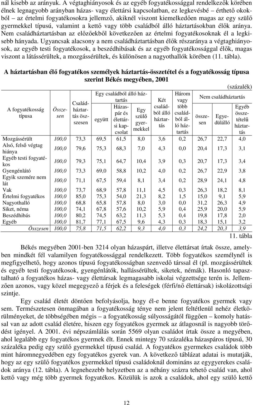 akiknél viszont kiemelkedıen magas az egy szülı gyermekkel típusú, valamint a kettı vagy több családból álló háztartásokban élık aránya.