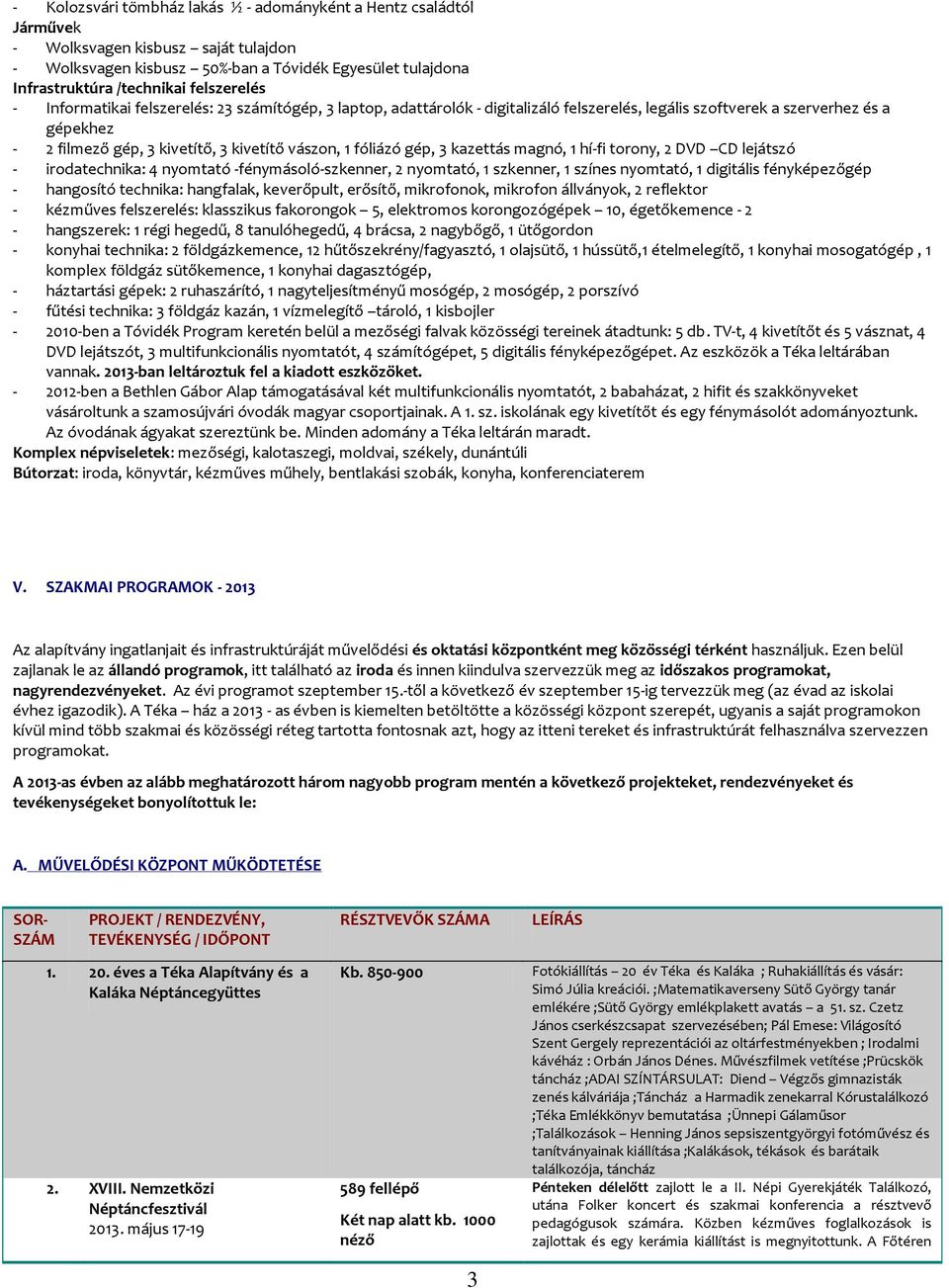 1 fóliázó gép, 3 kazettás magnó, 1 hí-fi torony, 2 DVD CD lejátszó - irodatechnika: 4 nyomtató -fénymásoló-szkenner, 2 nyomtató, 1 szkenner, 1 színes nyomtató, 1 digitális fényképezőgép - hangosító