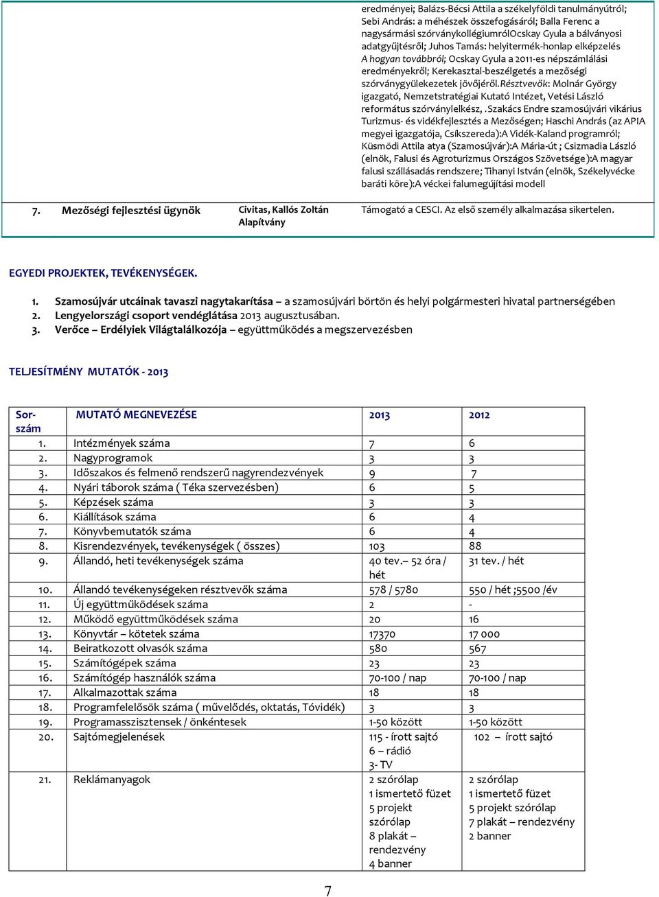 résztvevők: Molnár György igazgató, Nemzetstratégiai Kutató Intézet, Vetési László református szórványlelkész,.