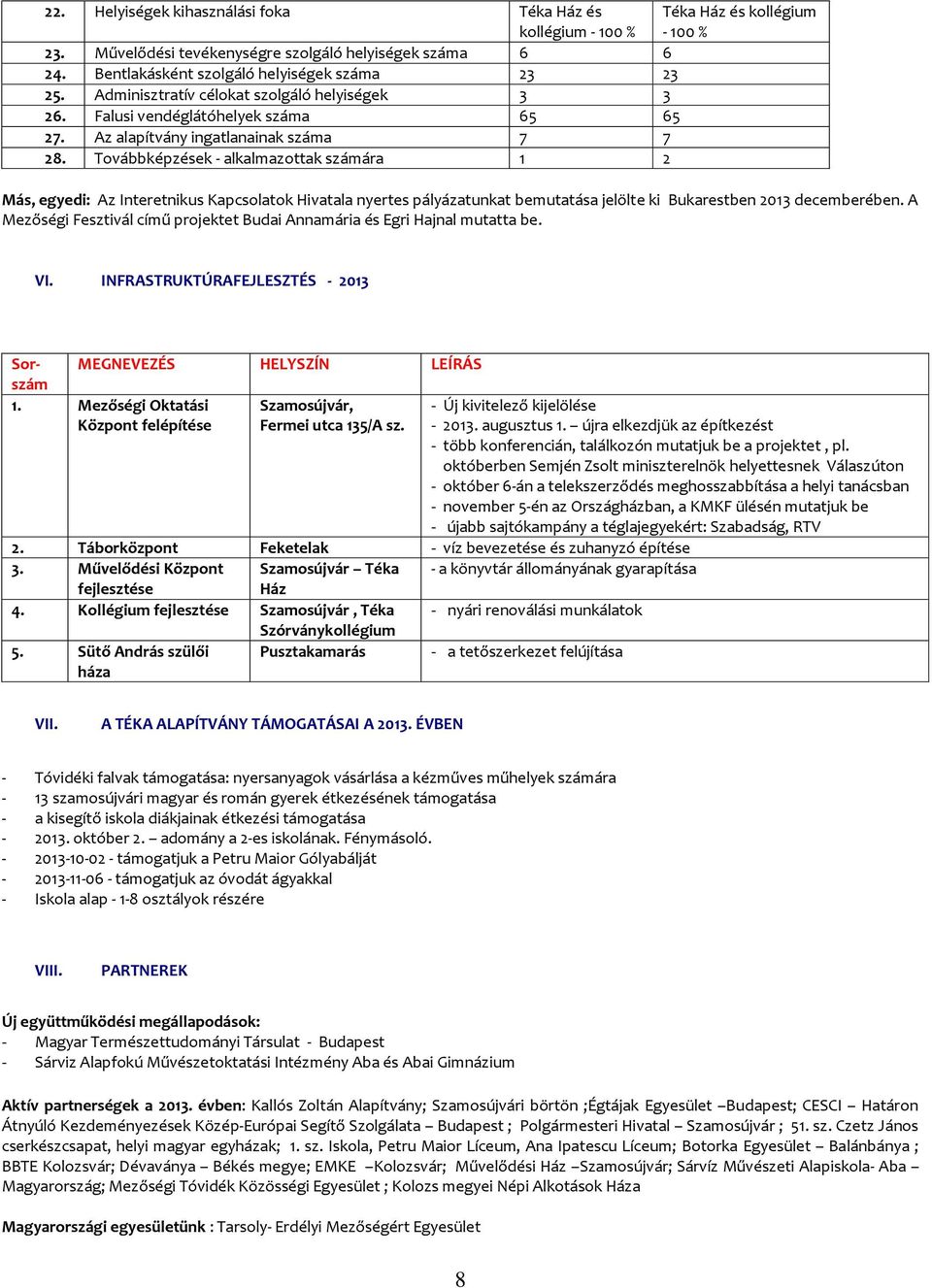 Továbbképzések - alkalmazottak számára 1 2 Más, egyedi: Az Interetnikus Kapcsolatok Hivatala nyertes pályázatunkat bemutatása jelölte ki Bukarestben 2013 decemberében.