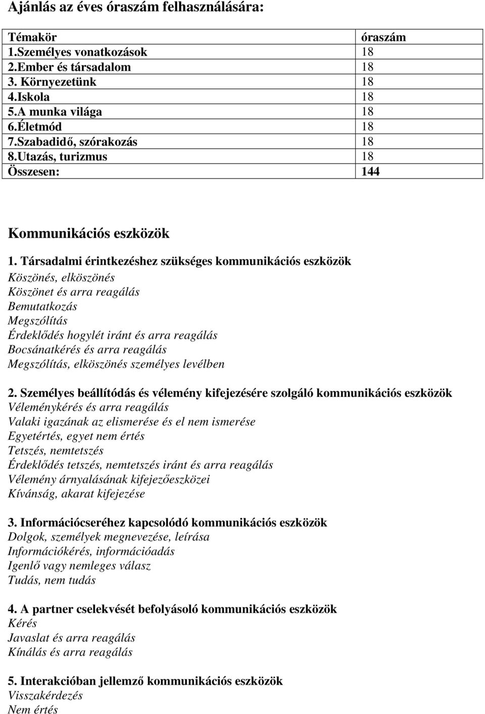 Társadalmi érintkezéshez szükséges kommunikációs eszközök Köszönés, elköszönés Köszönet és arra reagálás Bemutatkozás Megszólítás Érdeklődés hogylét iránt és arra reagálás Bocsánatkérés és arra