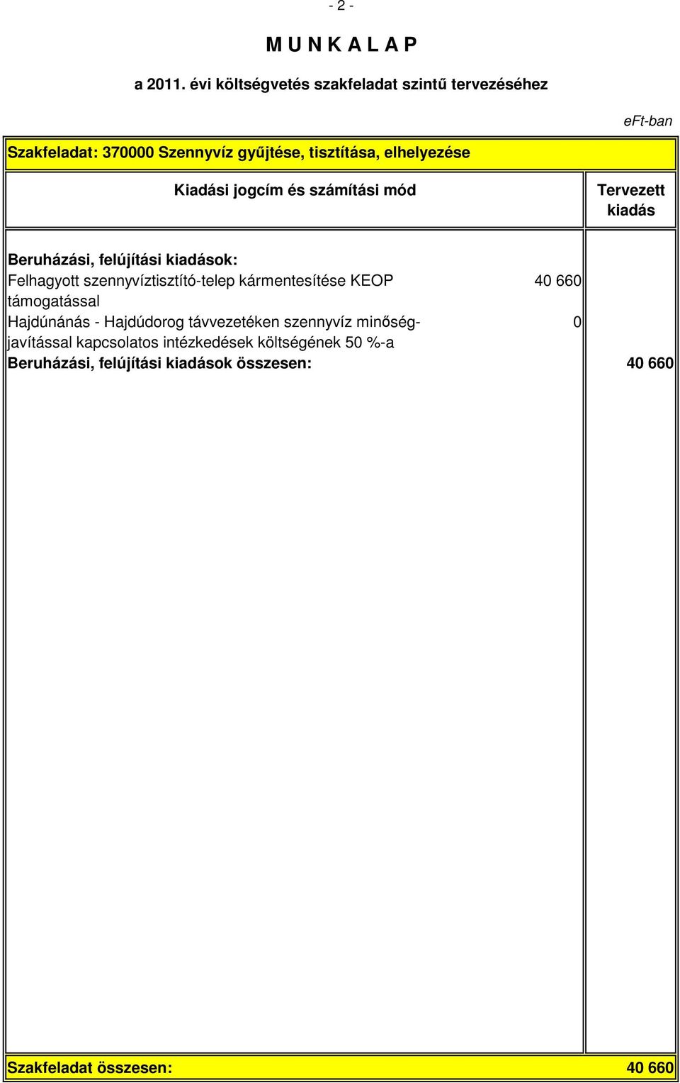 támogatással Hajdúnánás - Hajdúdorog távvezetéken szennyvíz minıség- 0 javítással