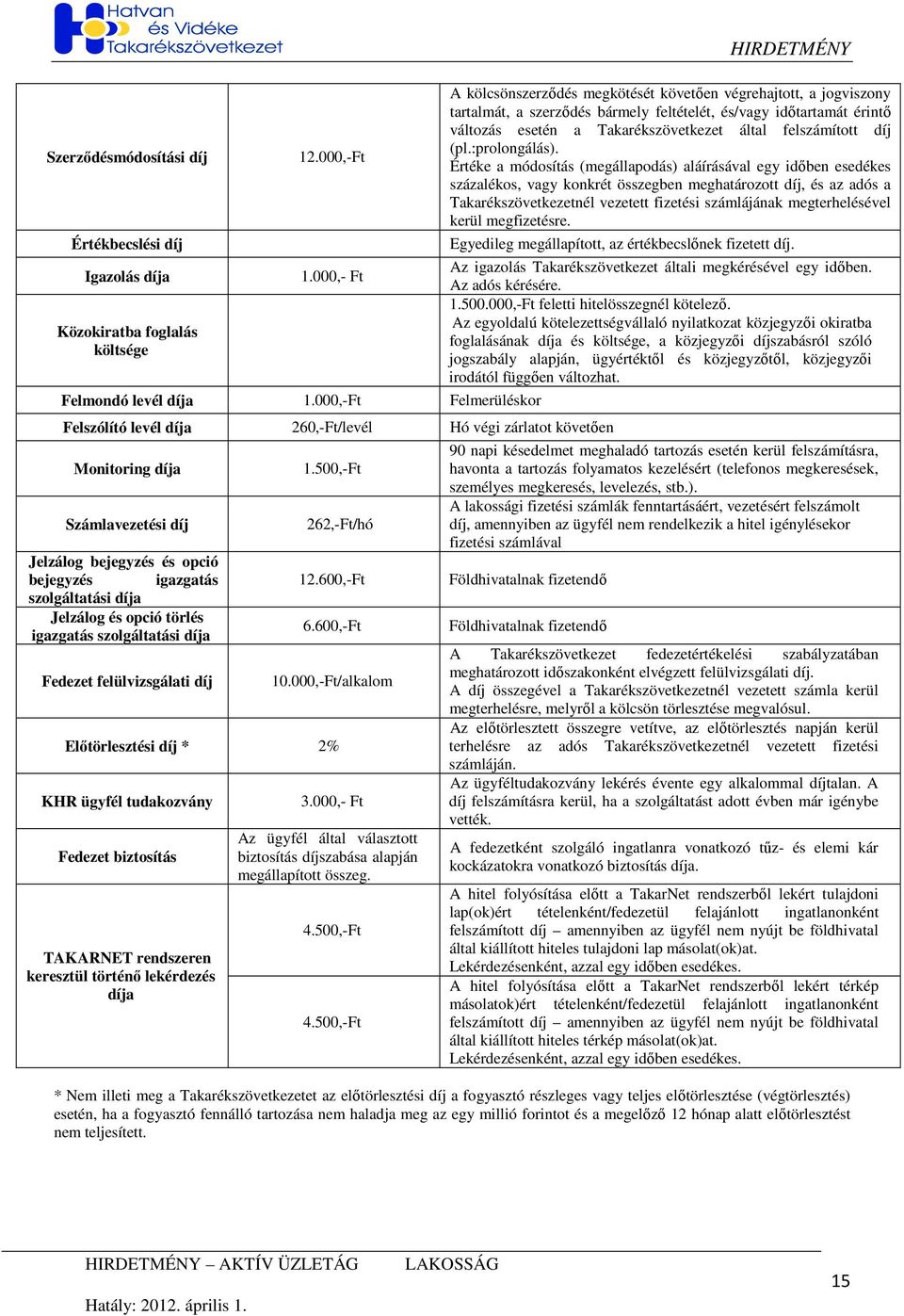 opció törlés igazgatás szolgáltatási díja Fedezet felülvizsgálati díj 1.500,-Ft 262,-Ft/hó 12.600,-Ft 6.600,-Ft 10.