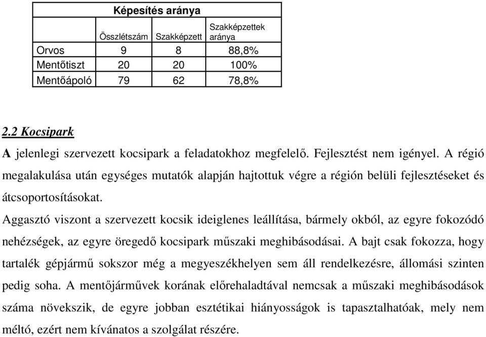 Aggasztó viszont a szervezett kocsik ideiglenes leállítása, bármely okból, az egyre fokozódó nehézségek, az egyre öregedı kocsipark mőszaki meghibásodásai.