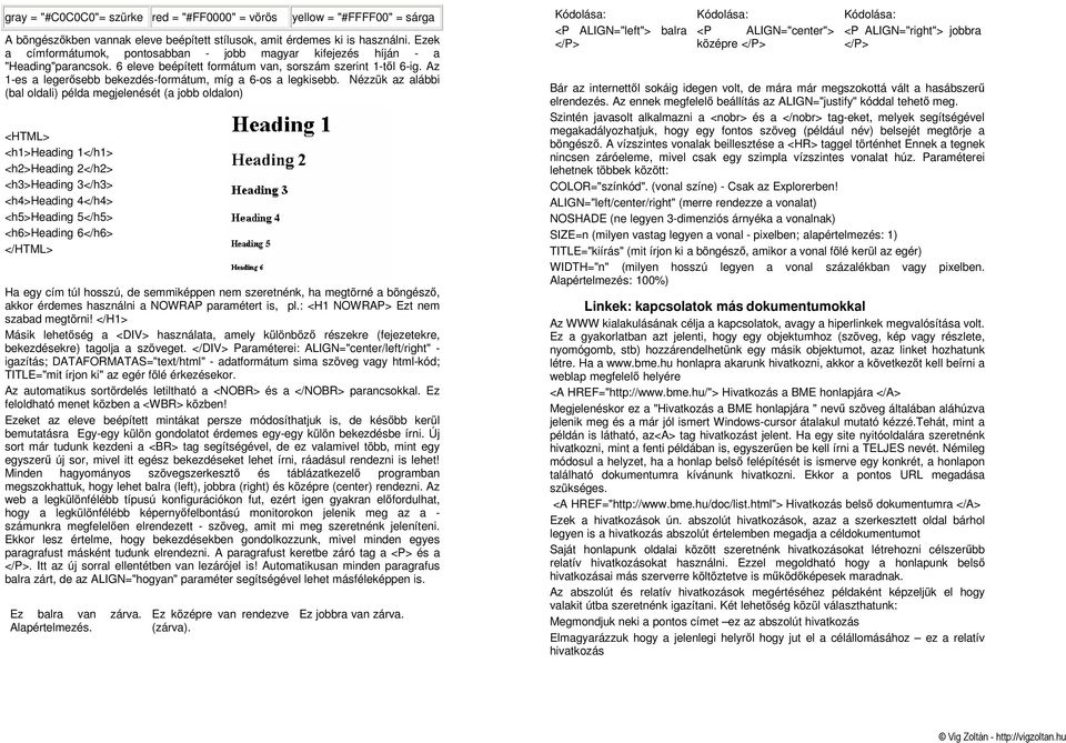 Az 1-es a legerısebb bekezdés-formátum, míg a 6-os a legkisebb.