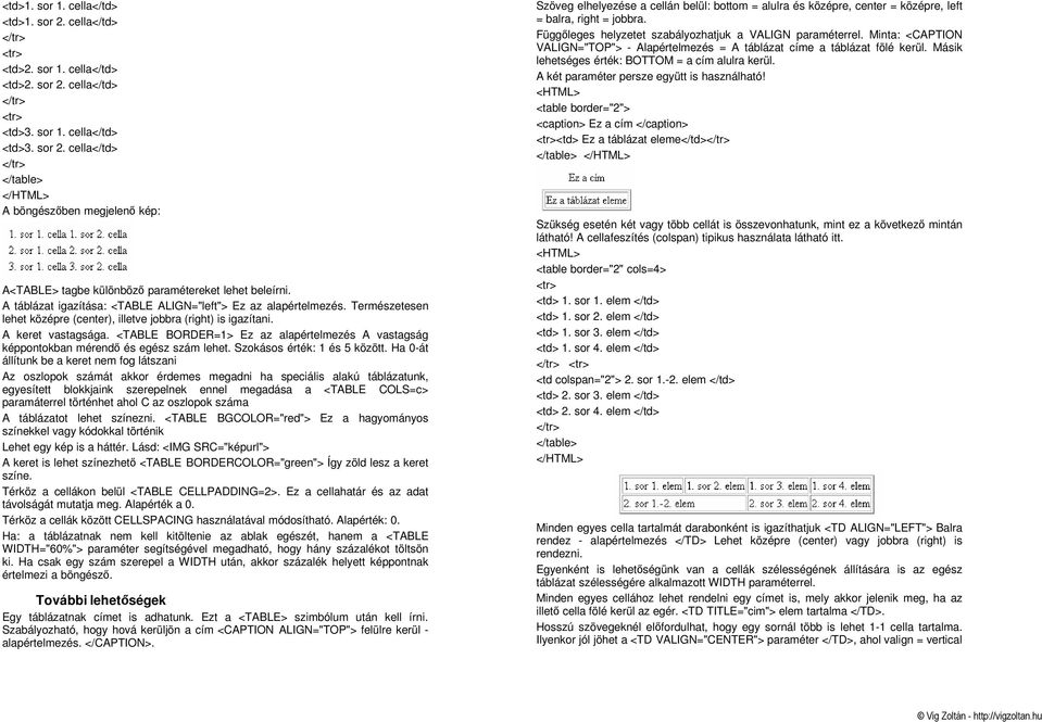 <TABLE BORDER=1> Ez az alapértelmezés A vastagság képpontokban mérendı és egész szám lehet. Szokásos érték: 1 és 5 között.