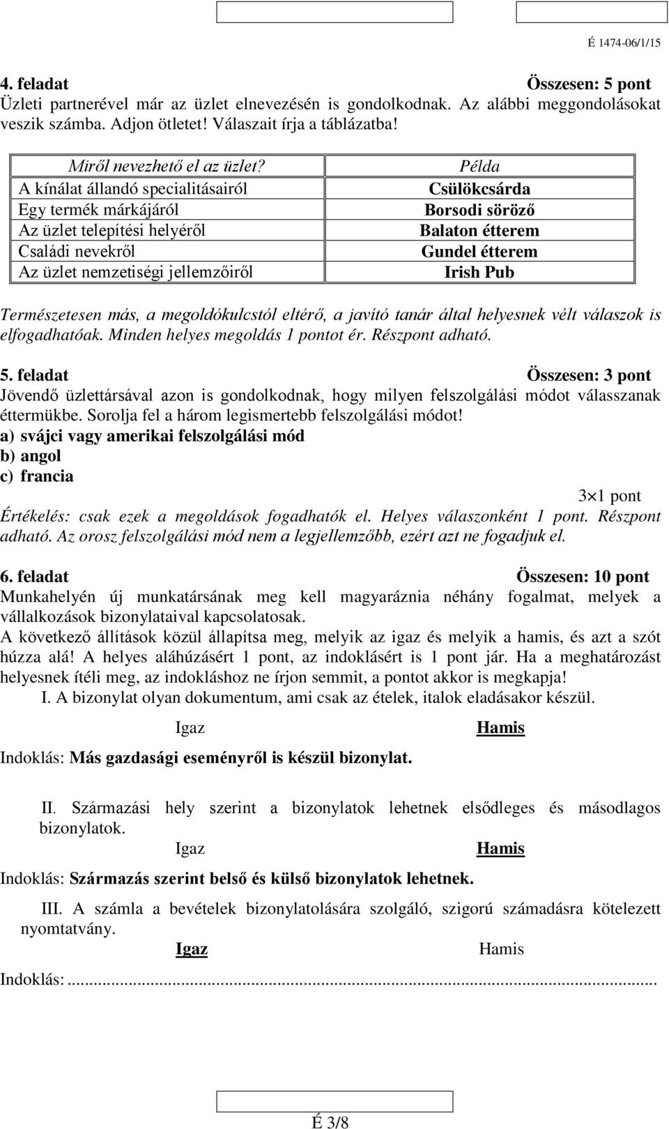 A kínálat állandó specialitásairól Egy termék márkájáról Az üzlet telepítési helyéről Családi nevekről Az üzlet nemzetiségi jellemzőiről Példa Csülökcsárda Borsodi söröző Balaton étterem Gundel