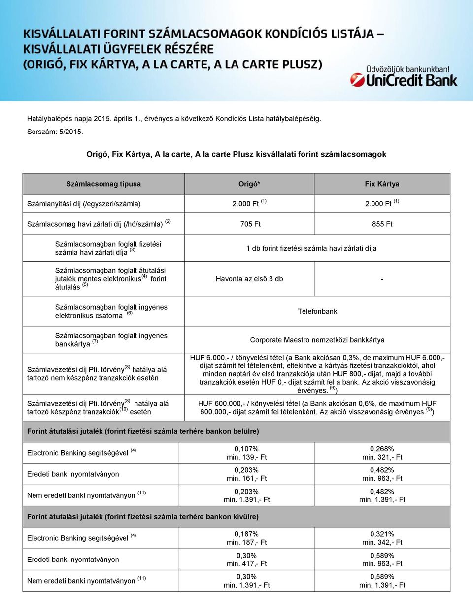 000 Ft (1) Számlacsomag havi zárlati díj (/hó/számla) (2) 705 Ft 855 Ft Számlacsomagban foglalt fizetési számla havi zárlati díja (3) 1 db forint fizetési számla havi zárlati díja Számlacsomagban