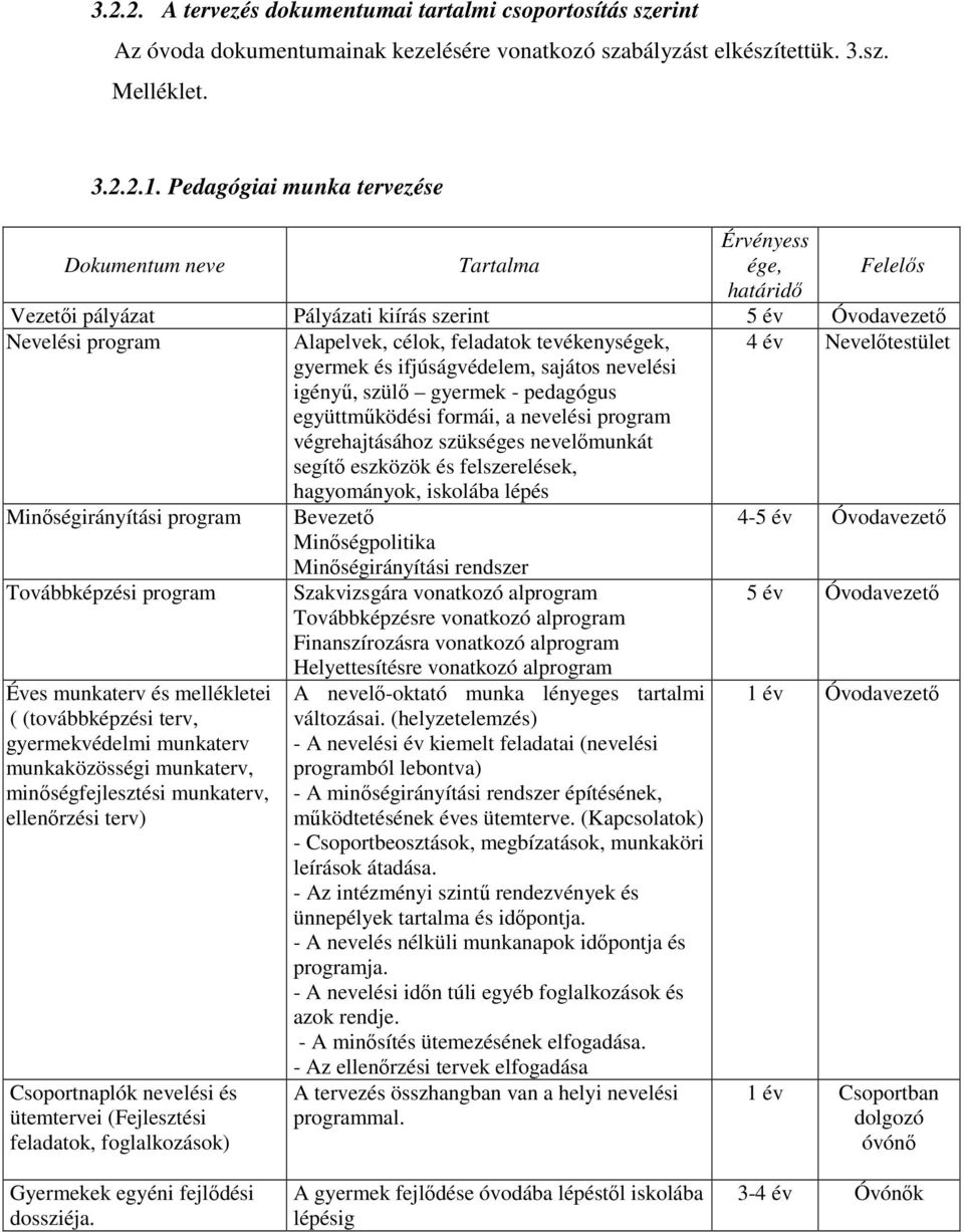 Nevelıtestület gyermek és ifjúságvédelem, sajátos nevelési igényő, szülı gyermek - pedagógus együttmőködési formái, a nevelési program végrehajtásához szükséges nevelımunkát segítı eszközök és
