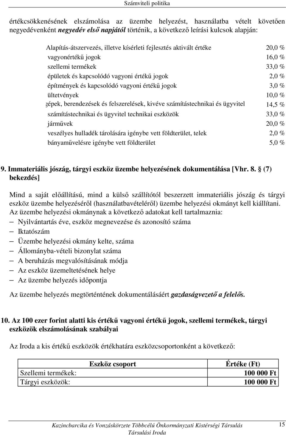 ültetvények 10,0 % gépek, berendezések és felszerelések, kivéve számítástechnikai és ügyvitel 14,5 % technikai számítástechnikai eszközöket és ügyvitel technikai eszközök 33,0 % jármővek 20,0 %