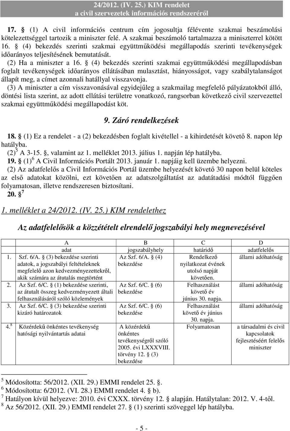 (4) bekezdés szerinti szakmai együttmőködési megállapodásban foglalt tevékenységek idıarányos ellátásában mulasztást, hiányosságot, vagy szabálytalanságot állapít meg, a címet azonnali hatállyal