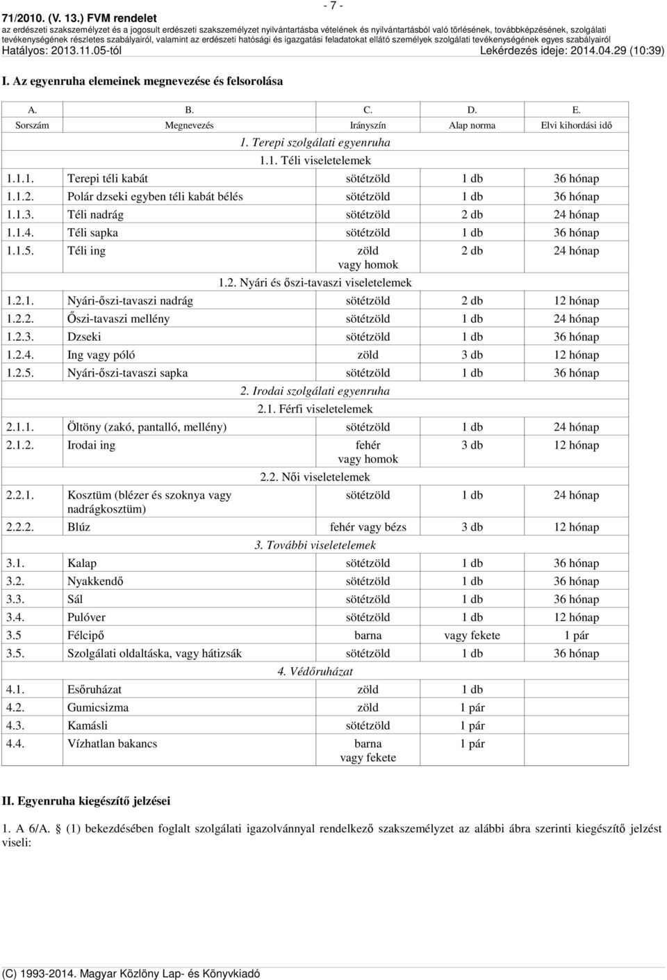 2.1. Nyári-őszi-tavaszi nadrág sötétzöld 2 db 12 hónap 1.2.2. Őszi-tavaszi mellény sötétzöld 1 db 24 hónap 1.2.3. Dzseki sötétzöld 1 db 36 hónap 1.2.4. Ing vagy póló zöld 3 db 12 hónap 1.2.5.