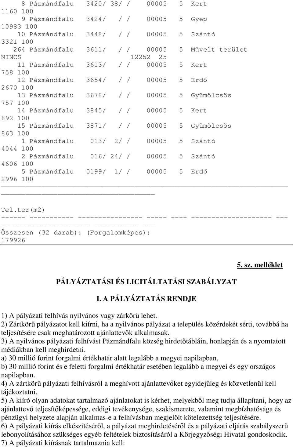 15 Pázmándfalu 3871/ / / 00005 5 Gyümölcsös 863 100 1 Pázmándfalu 013/ 2/ / 00005 5 Szántó 4044 100 2 Pázmándfalu 016/ 24/ / 00005 5 Szántó 4606 100 5 Pázmándfalu 0199/ 1/ / 00005 5 Erdő 2996 100 Tel.