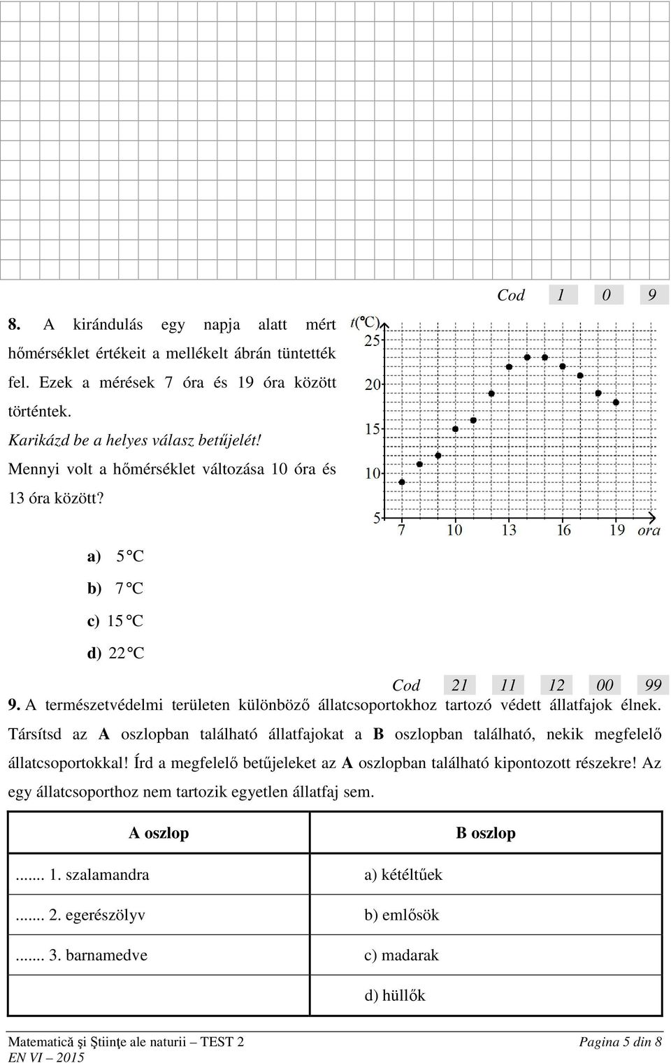 Társítsd az A oszlopban található állatfajokat a B oszlopban található, nekik megfelelő állatcsoportokkal! Írd a megfelelő betűjeleket az A oszlopban található kipontozott részekre!