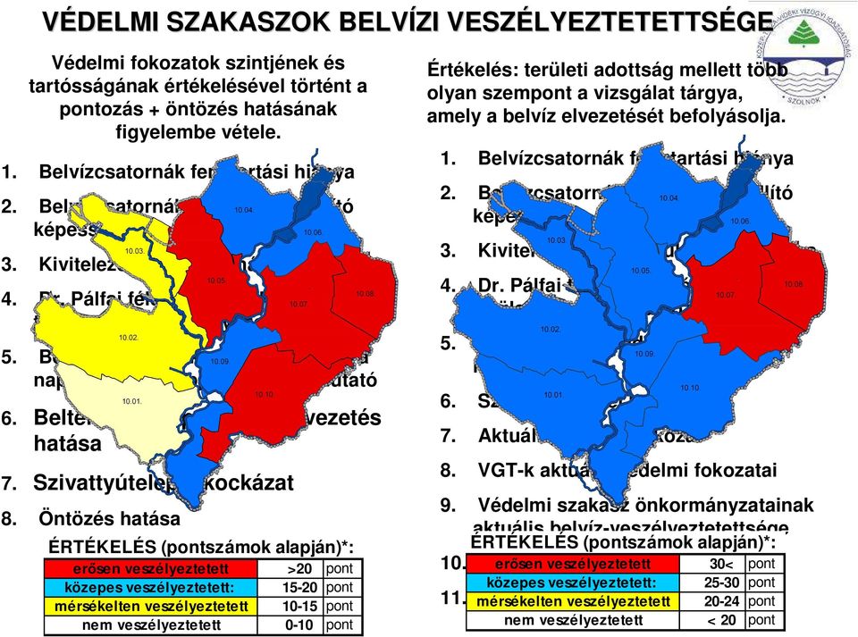 Belvízvédelmi fokozatok szintje és a napok száma alapján készített mutató 6. Belterületi csapadékvíz bevezetés hatása 7. Szivattyútelepei kockázat 8.