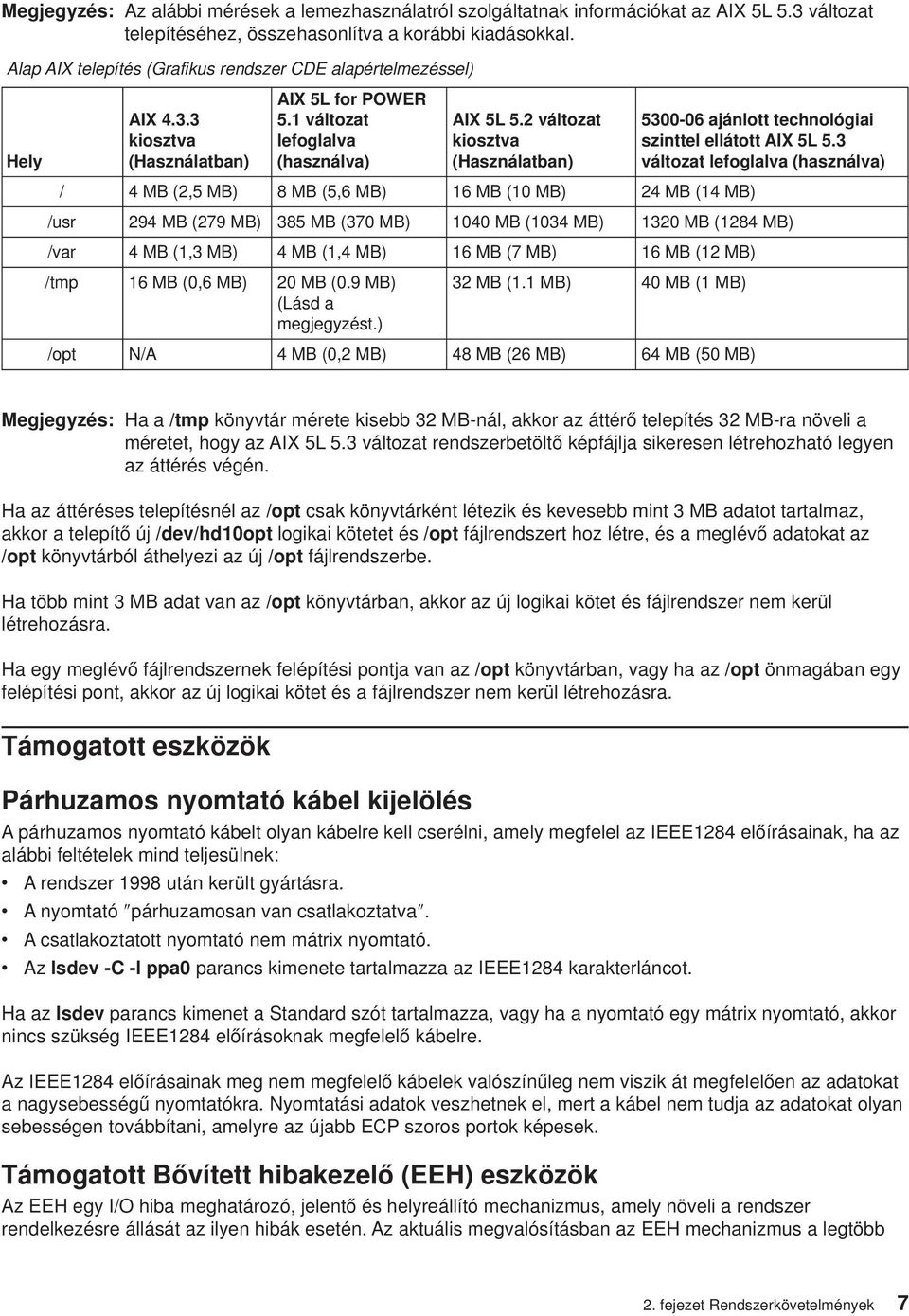 2 változat kiosztva (Használatban) / 4 MB (2,5 MB) 8 MB (5,6 MB) 16 MB (10 MB) 24 MB (14 MB) 5300-06 ajánlott technológiai szinttel ellátott AIX 5L 5.