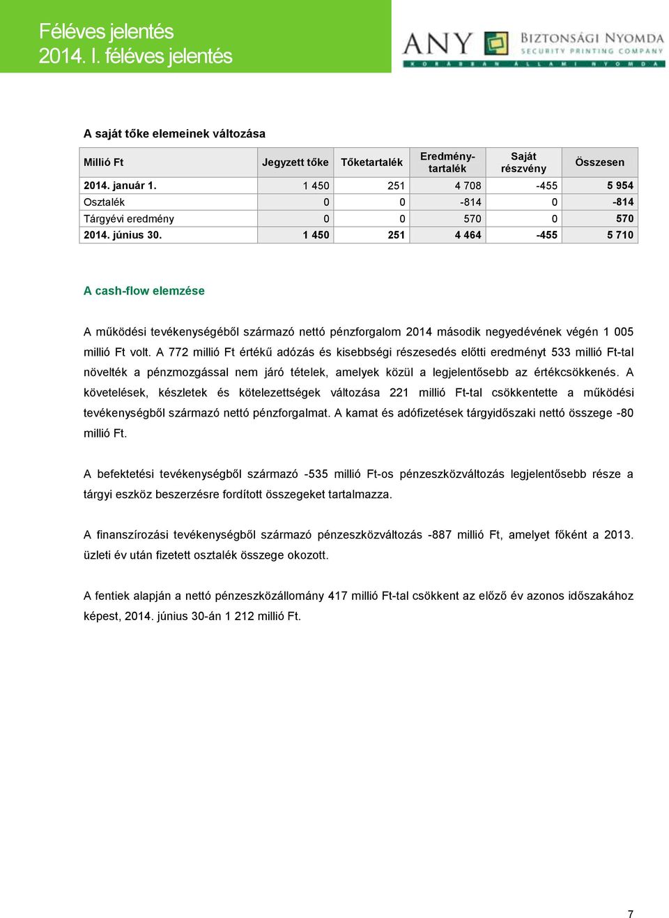 1 450 251 4 464-455 5 710 A cash-flow elemzése A működési tevékenységéből származó nettó pénzforgalom 2014 második negyedévének végén 1 005 millió Ft volt.