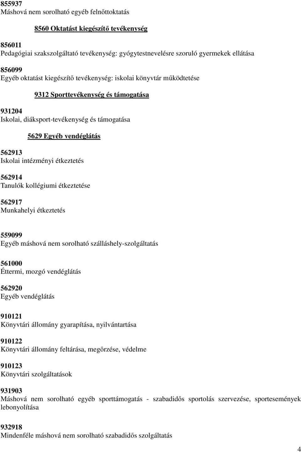 étkeztetés 562914 Tanulók kollégiumi étkeztetése 562917 Munkahelyi étkeztetés 559099 Egyéb máshová nem sorolható szálláshely-szolgáltatás 561000 Éttermi, mozgó vendéglátás 562920 Egyéb vendéglátás