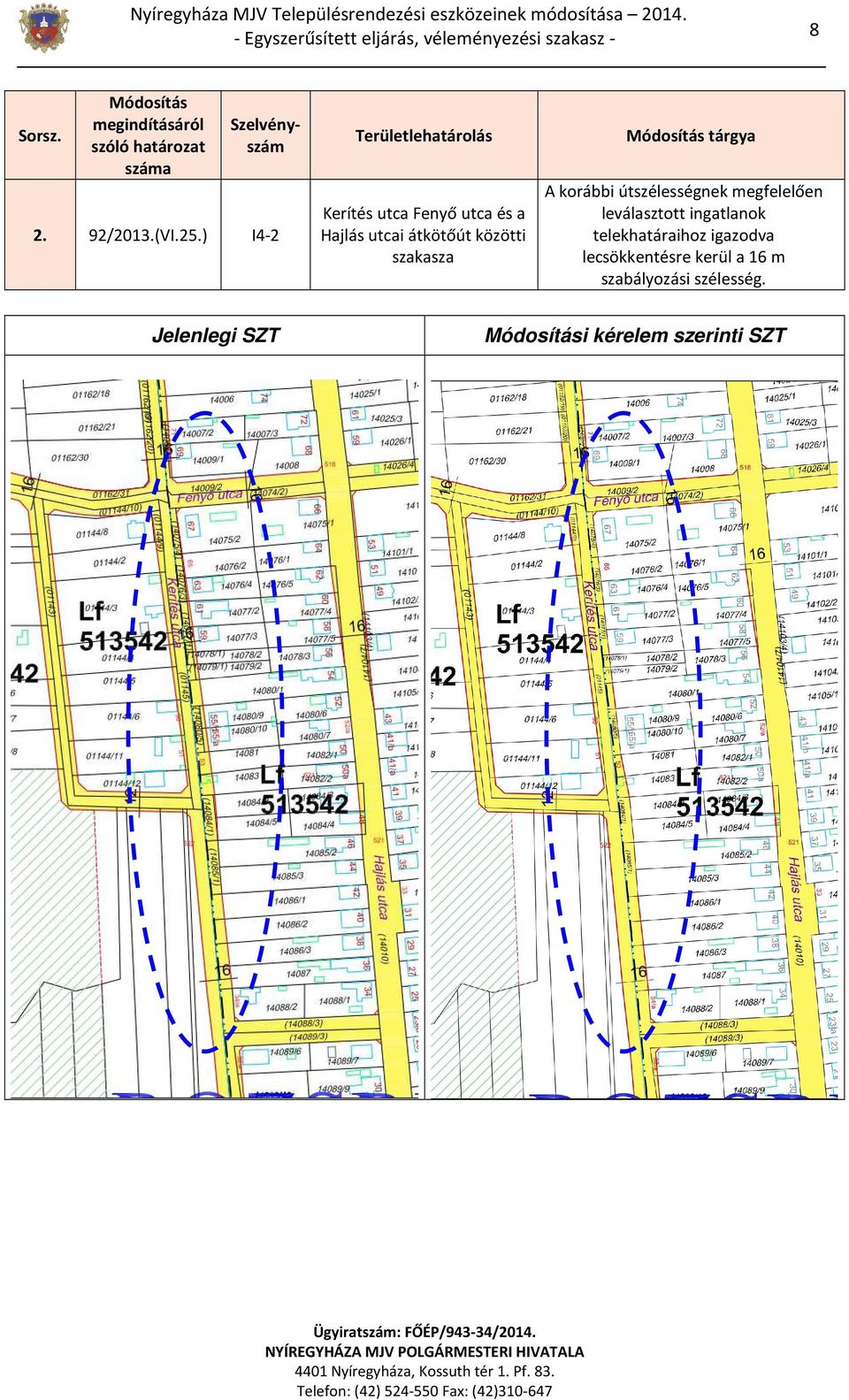 ) I4-2 Területlehatárolás Kerítés utca Fenyő utca és a Hajlás utcai átkötőút közötti szakasza Módosítás