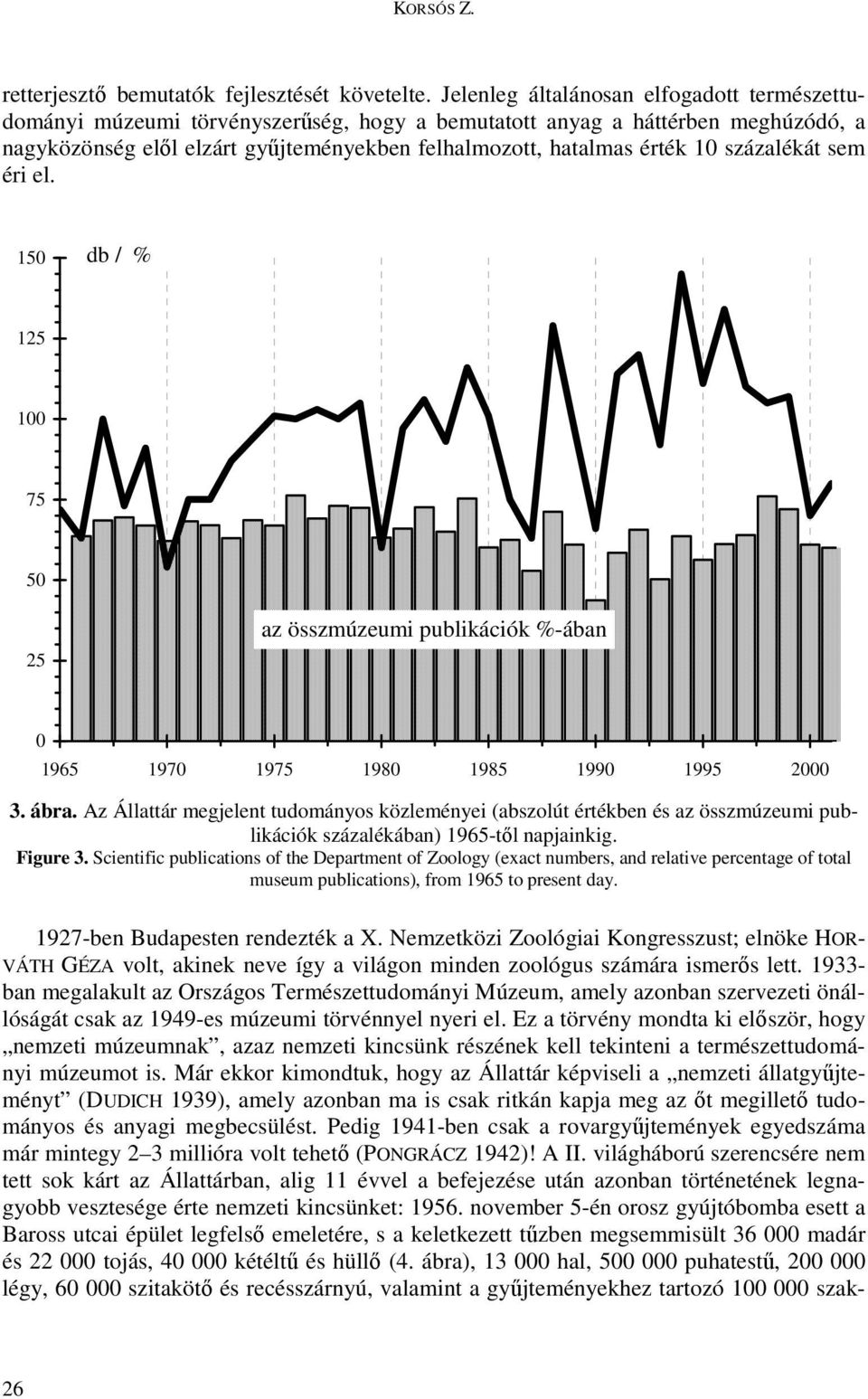 százalékát sem éri el. 150 db / % 125 100 75 50 25 az összmúzeumi publikációk %-ában 0 1965 1970 1975 1980 1985 1990 1995 2000 3. ábra.