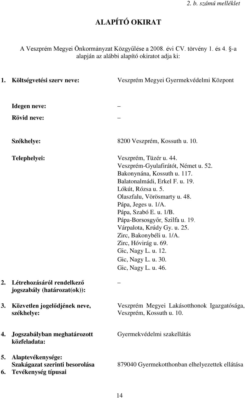 52. Bakonynána, Kossuth u. 117. Balatonalmádi, Erkel F. u. 19. Lókút, Rózsa u. 5. Olaszfalu, Vörösmarty u. 48. Pápa, Jeges u. 1/A. Pápa, Szabó E. u. 1/B. Pápa-Borsosgyőr, Szilfa u. 19. Várpalota, Krúdy Gy.