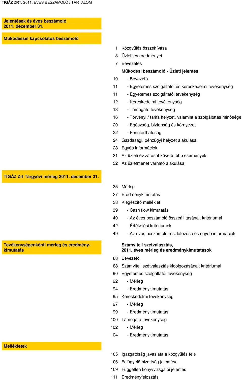 11 - Egyetemes szolgáltatói tevékenység 12 - Kereskedelmi tevékenység 13 - Támogató tevékenység 16 - Törvényi / tarifa helyzet, valamint a szolgáltatás minősége 20 - Egészség, biztonság és környezet