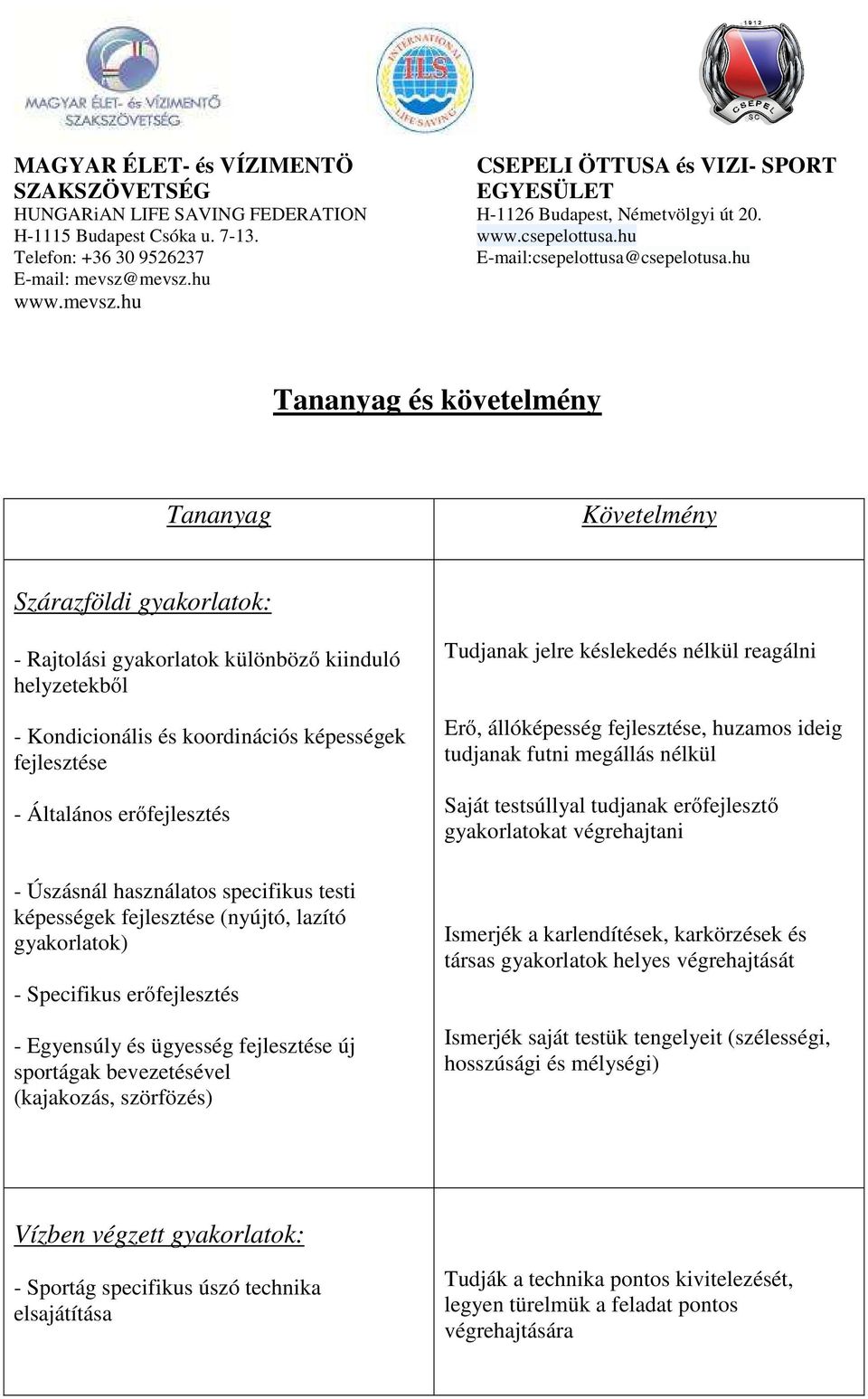 (kajakozás, szörfözés) Tudjanak jelre késlekedés nélkül reagálni Erő, állóképesség fejlesztése, huzamos ideig tudjanak futni megállás nélkül Saját testsúllyal tudjanak erőfejlesztő gyakorlatokat