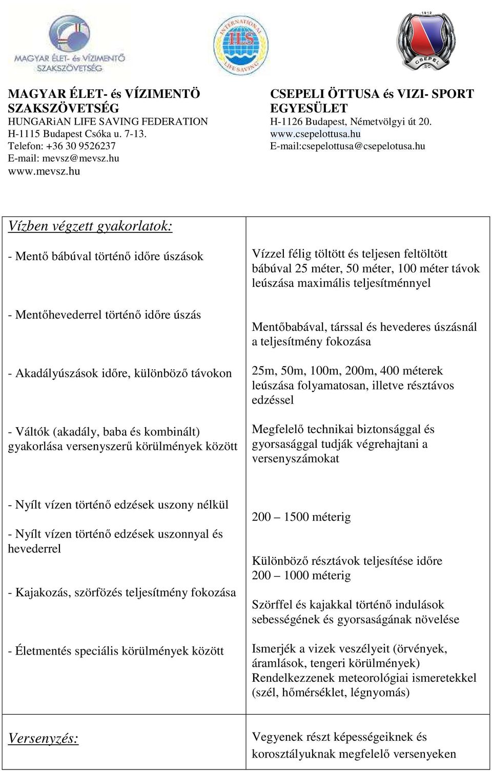 a teljesítmény fokozása 25m, 50m, 100m, 200m, 400 méterek leúszása folyamatosan, illetve résztávos edzéssel Megfelelő technikai biztonsággal és gyorsasággal tudják végrehajtani a versenyszámokat -