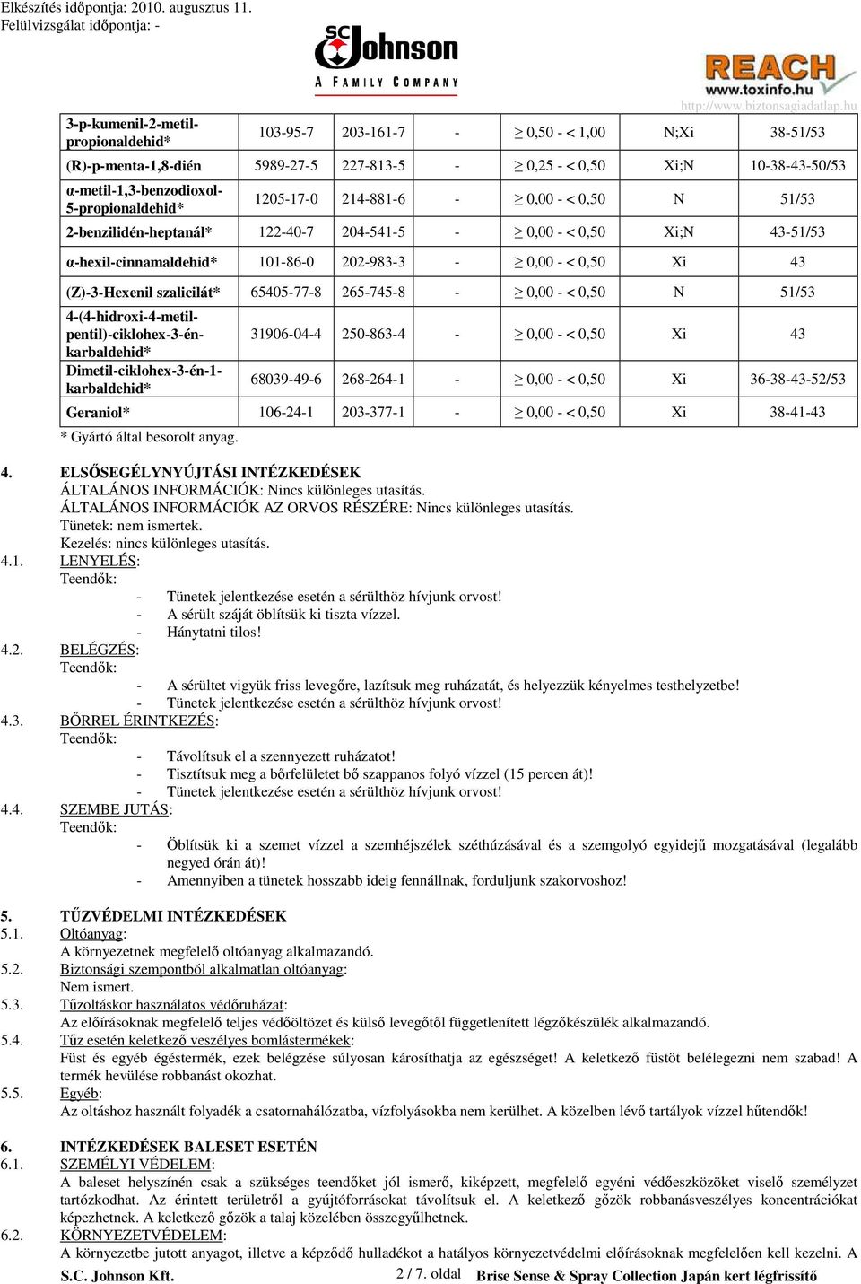 65405-77-8 265-745-8-0,00 - < 0,50 N 51/53 4-(4-hidroxi-4-metilpentil)-ciklohex-3-énkarbaldehid* Dimetil-ciklohex-3-én-1- karbaldehid* 31906-04-4 250-863-4-0,00 - < 0,50 Xi 43 68039-49-6