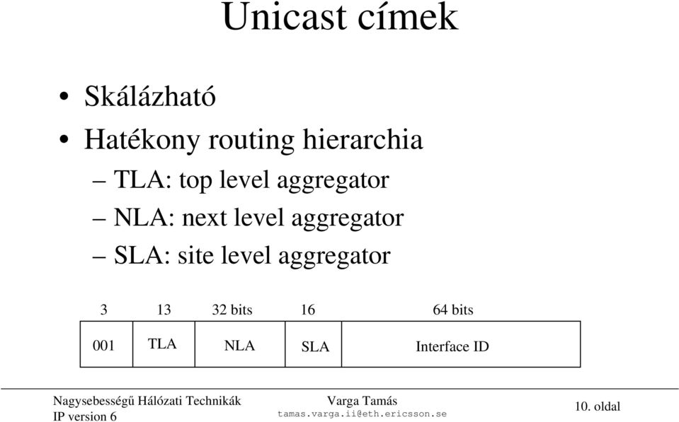 level aggregator SLA: site level aggregator 3