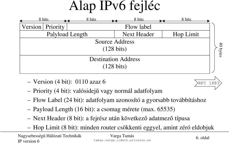 Label (24 bit): adatfolyam azonosító a gyorsabb továbbításhoz Payload Length (16 bit): a csomag mérete (max.