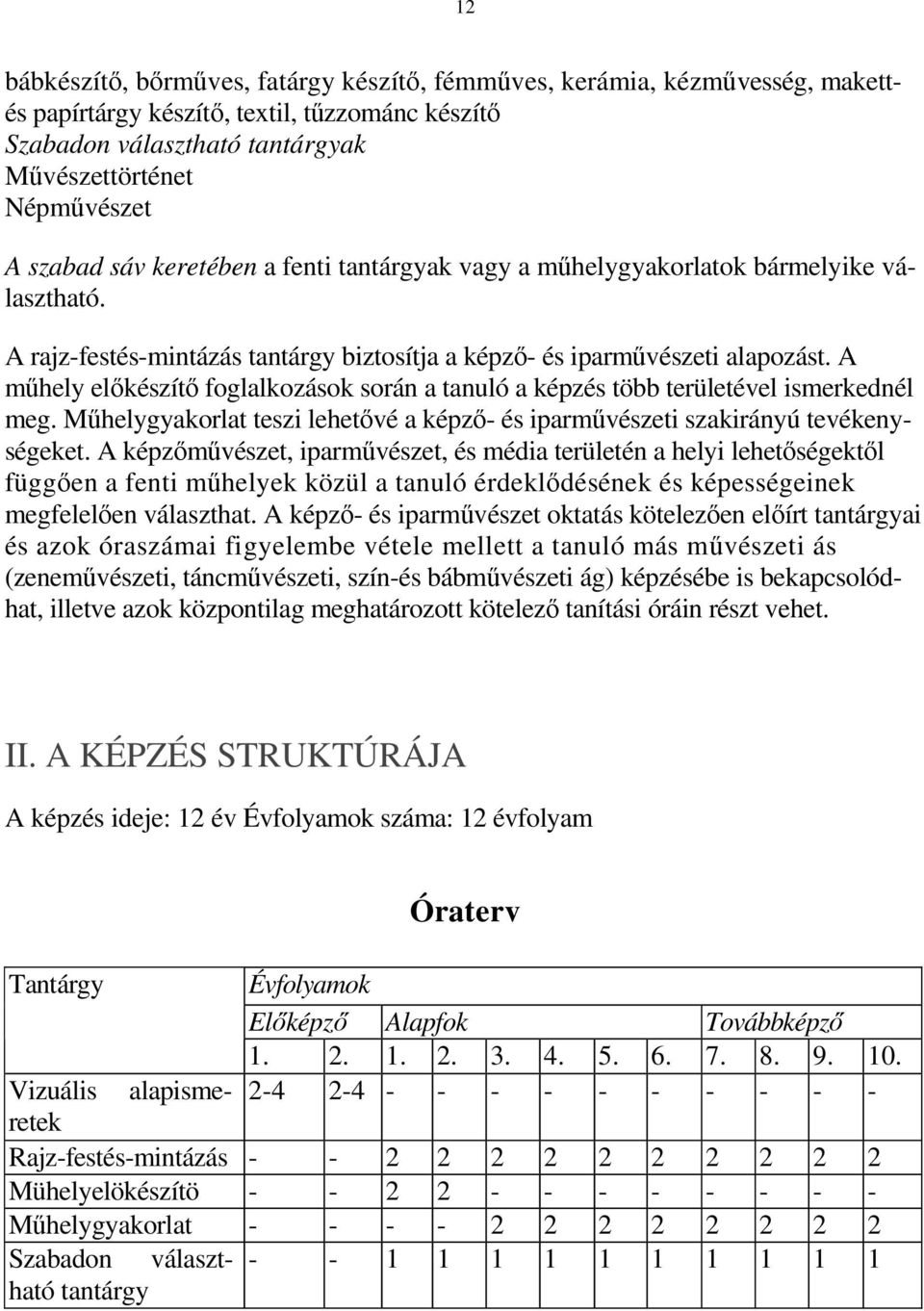 A mőhely elıkészítı foglalkozások során a tanuló a képzés több területével ismerkednél meg. Mőhelygyakorlat teszi lehetıvé a képzı- és iparmővészeti szakirányú tevékenységeket.
