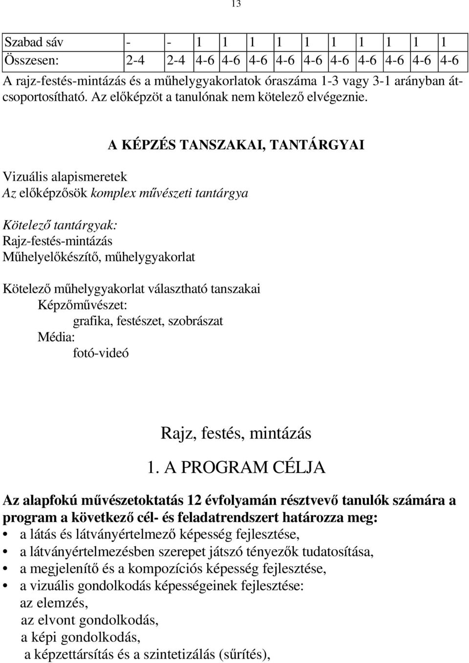 A KÉPZÉS TANSZAKAI, TANTÁRGYAI Vizuális alapismeretek Az elıképzısök komplex mővészeti tantárgya Kötelezı tantárgyak: Rajz-festés-mintázás Mőhelyelıkészítı, mőhelygyakorlat Kötelezı mőhelygyakorlat