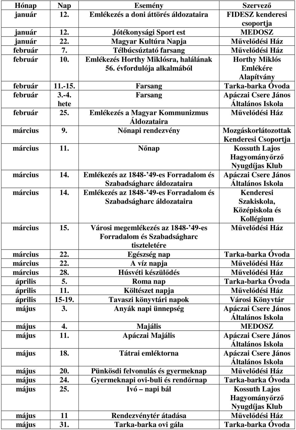-4. hete Farsang Apáczai Csere János február 25. Emlékezés a Magyar Kommunizmus Művelődési Ház Áldozataira március 9. Nőnapi rendezvény Mozgáskorlátozottak Kenderesi Csoportja március 11.