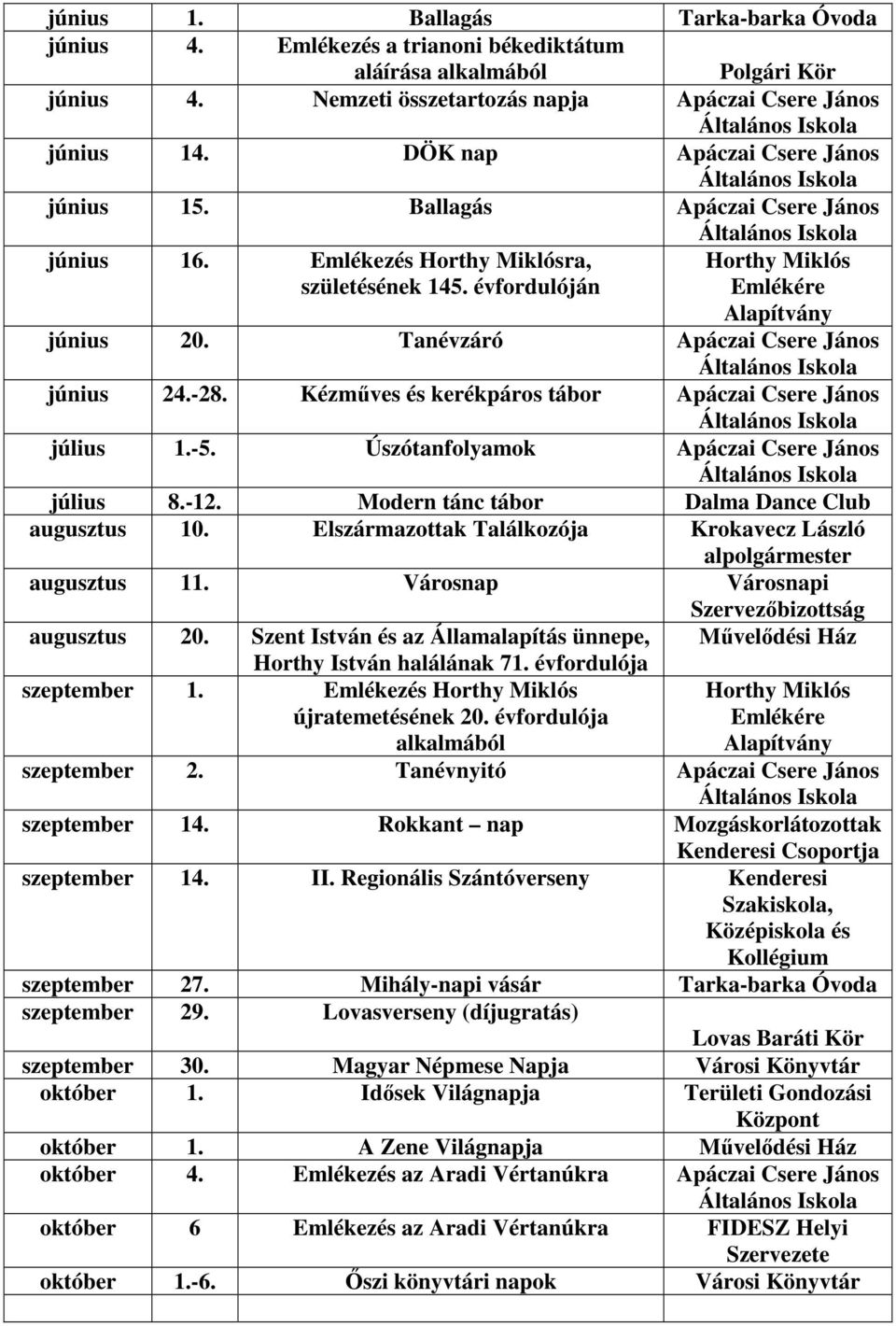 Tanévzáró Apáczai Csere János június 24.-28. Kézműves és kerékpáros tábor Apáczai Csere János július 1.-5. Úszótanfolyamok Apáczai Csere János július 8.-12.