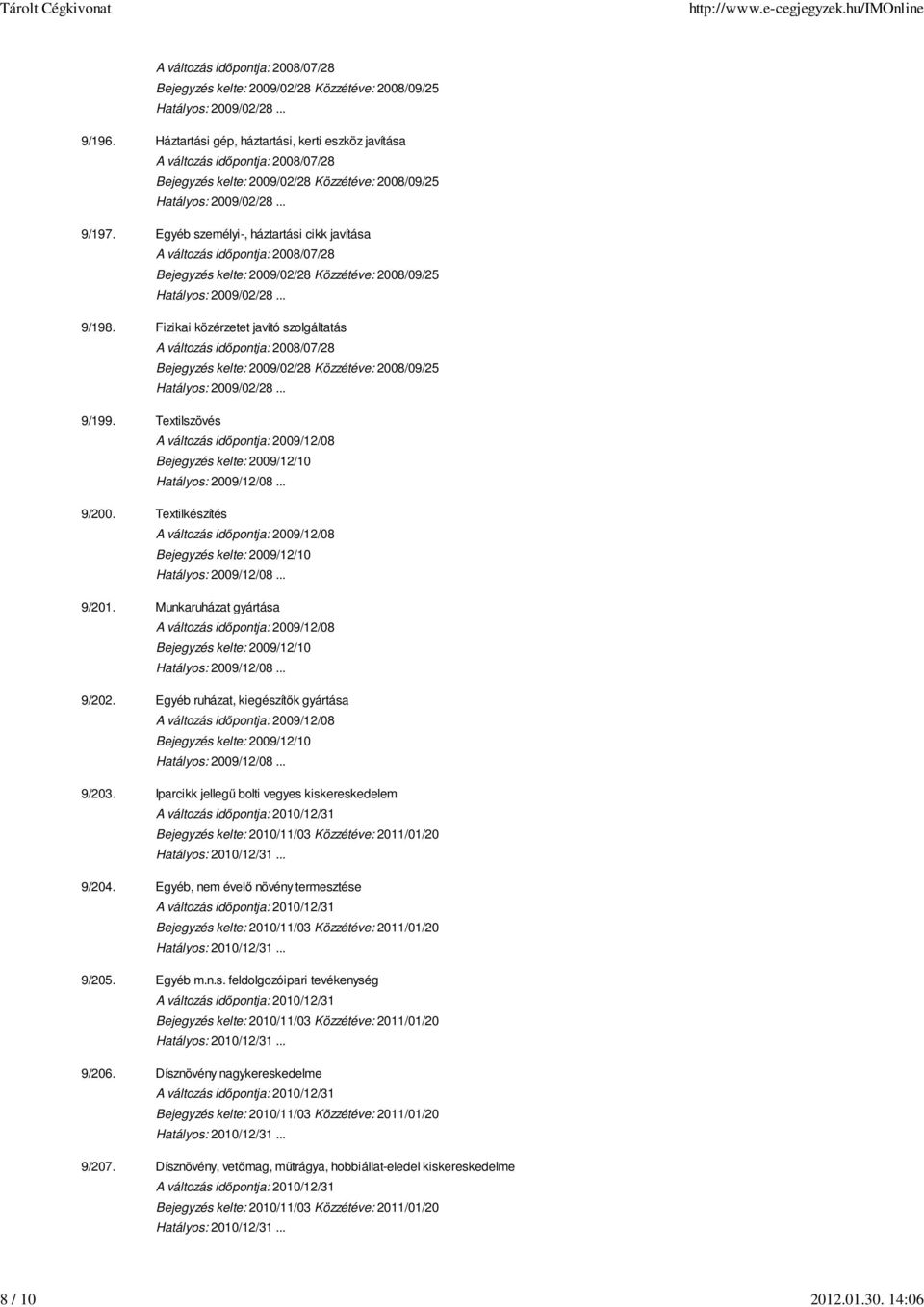 Munkaruházat gyártása 9/202. Egyéb ruházat, kiegészítők gyártása 9/203. Iparcikk jellegű bolti vegyes kiskereskedelem 9/204.