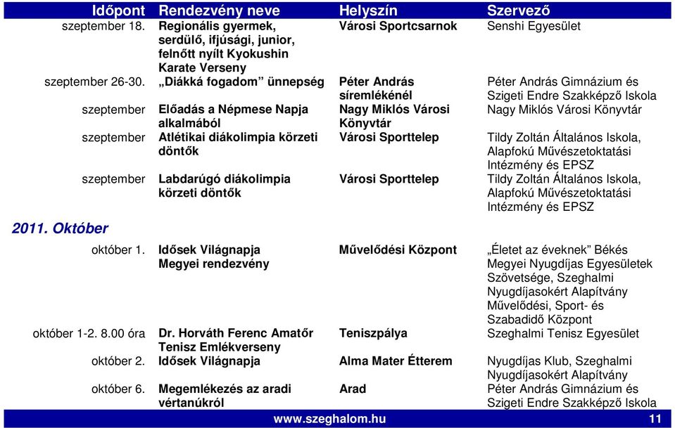 Labdarúgó diákolimpia körzeti döntık Idısek Világnapja Megyei rendezvény Péter András síremlékénél Nagy Miklós Városi Könyvtár Városi Sporttelep Városi Sporttelep Senshi Egyesület Nagy Miklós Városi