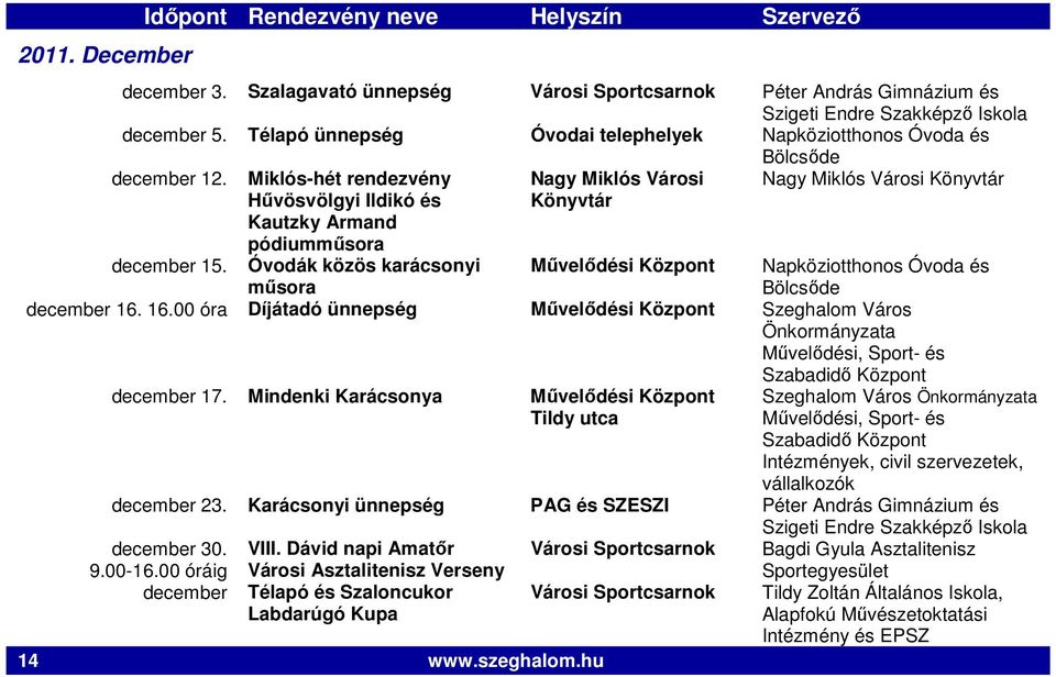 Óvodák közös karácsonyi mősora Napköziotthonos Óvoda és Bölcsıde december 16. 16.00 óra Díjátadó ünnepség Szeghalom Város Önkormányzata december 17.