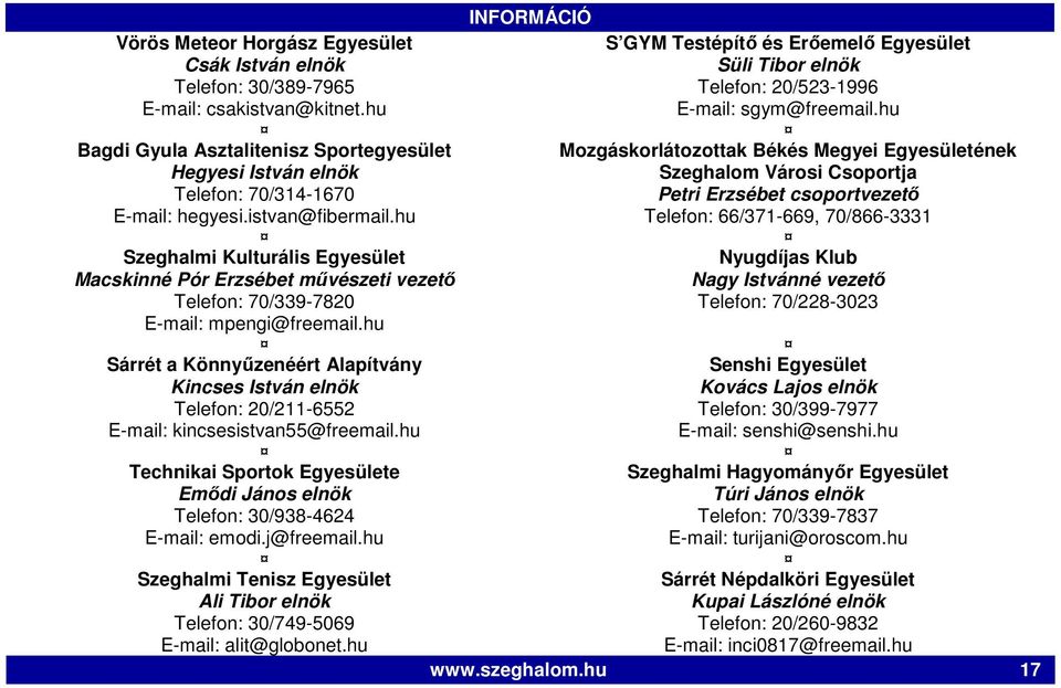 hu Sárrét a Könnyőzenéért Alapítvány Kincses István elnök Telefon: 20/211-6552 E-mail: kincsesistvan55@freemail.hu Technikai Sportok Egyesülete Emıdi János elnök Telefon: 30/938-4624 E-mail: emodi.