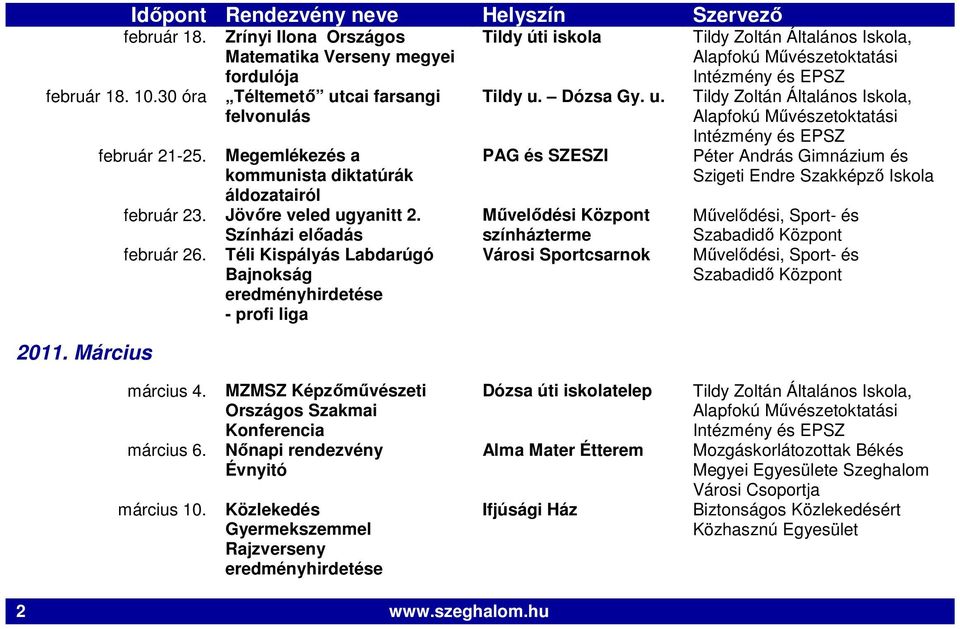 Téli Kispályás Labdarúgó Bajnokság eredményhirdetése - profi liga Tildy úti iskola Tildy u. Dózsa Gy. u. PAG és SZESZI színházterme március 4.