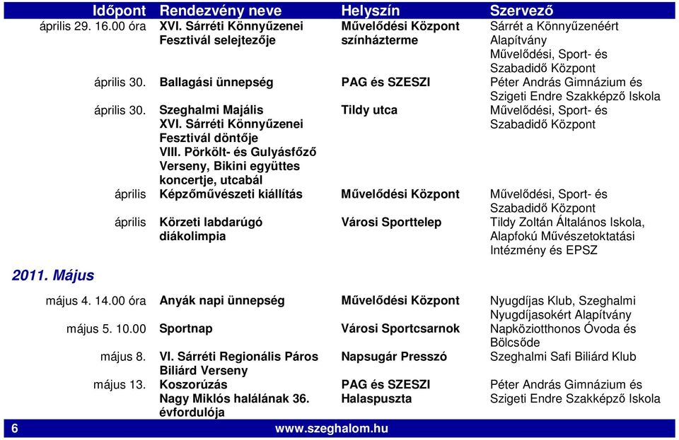 Pörkölt- és Gulyásfızı Verseny, Bikini együttes koncertje, utcabál Tildy utca április Képzımővészeti kiállítás április Körzeti labdarúgó Városi Sporttelep diákolimpia május 4. 14.