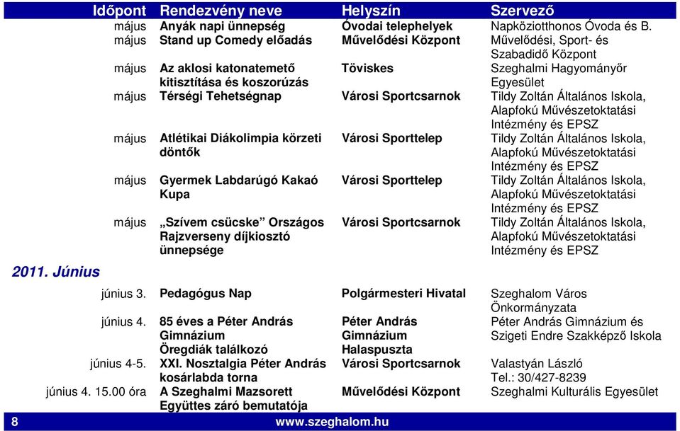 körzeti döntık Gyermek Labdarúgó Kakaó Kupa Szívem csücske Országos Rajzverseny díjkiosztó ünnepsége Városi Sporttelep Városi Sporttelep június 3.