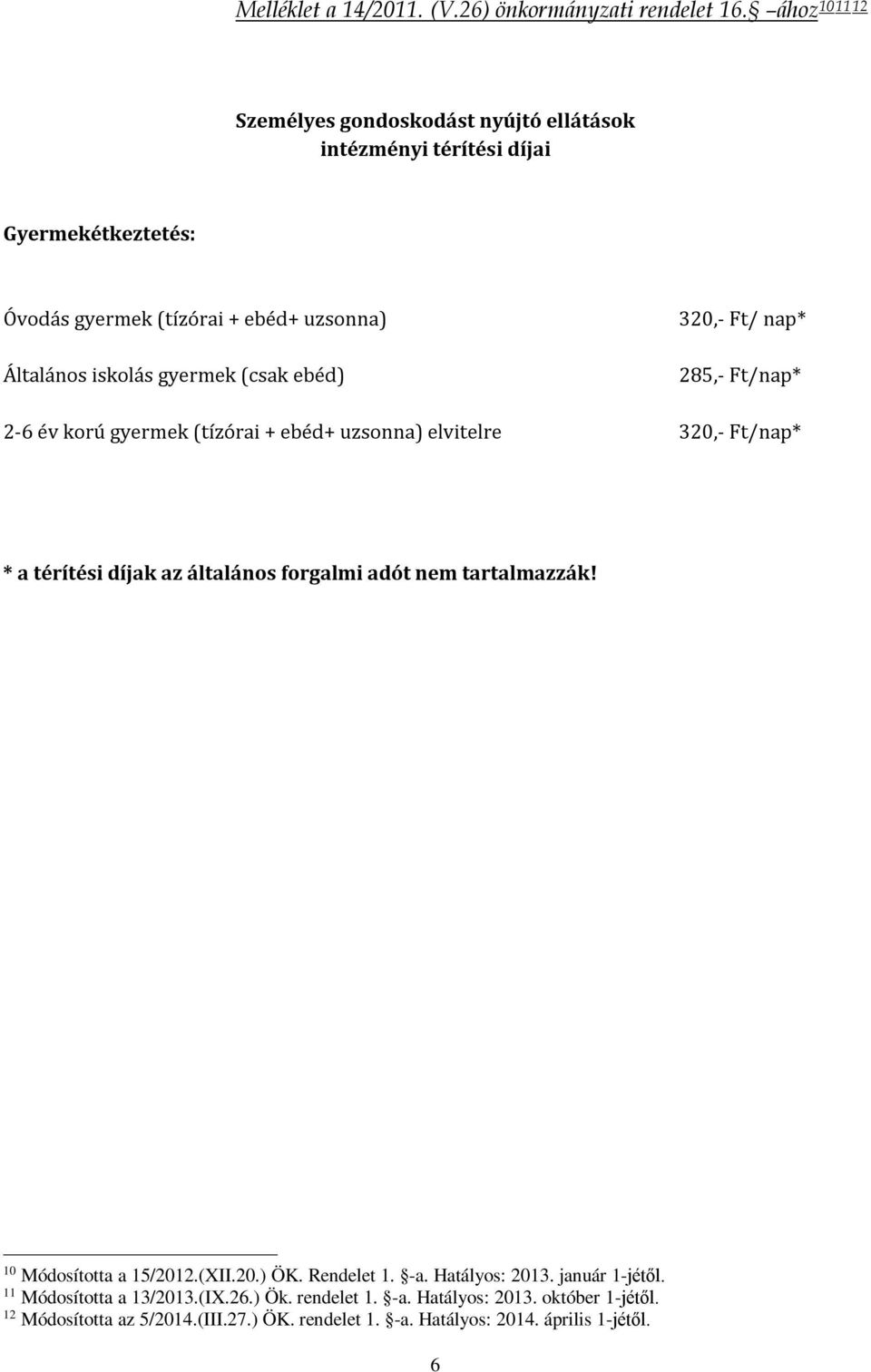 (csak ebéd) 320,- Ft/ nap* 285,- Ft/nap* 2-6 év korú gyermek (tízórai + ebéd+ uzsonna) elvitelre 320,- Ft/nap* * a térítési díjak az általános forgalmi adót nem