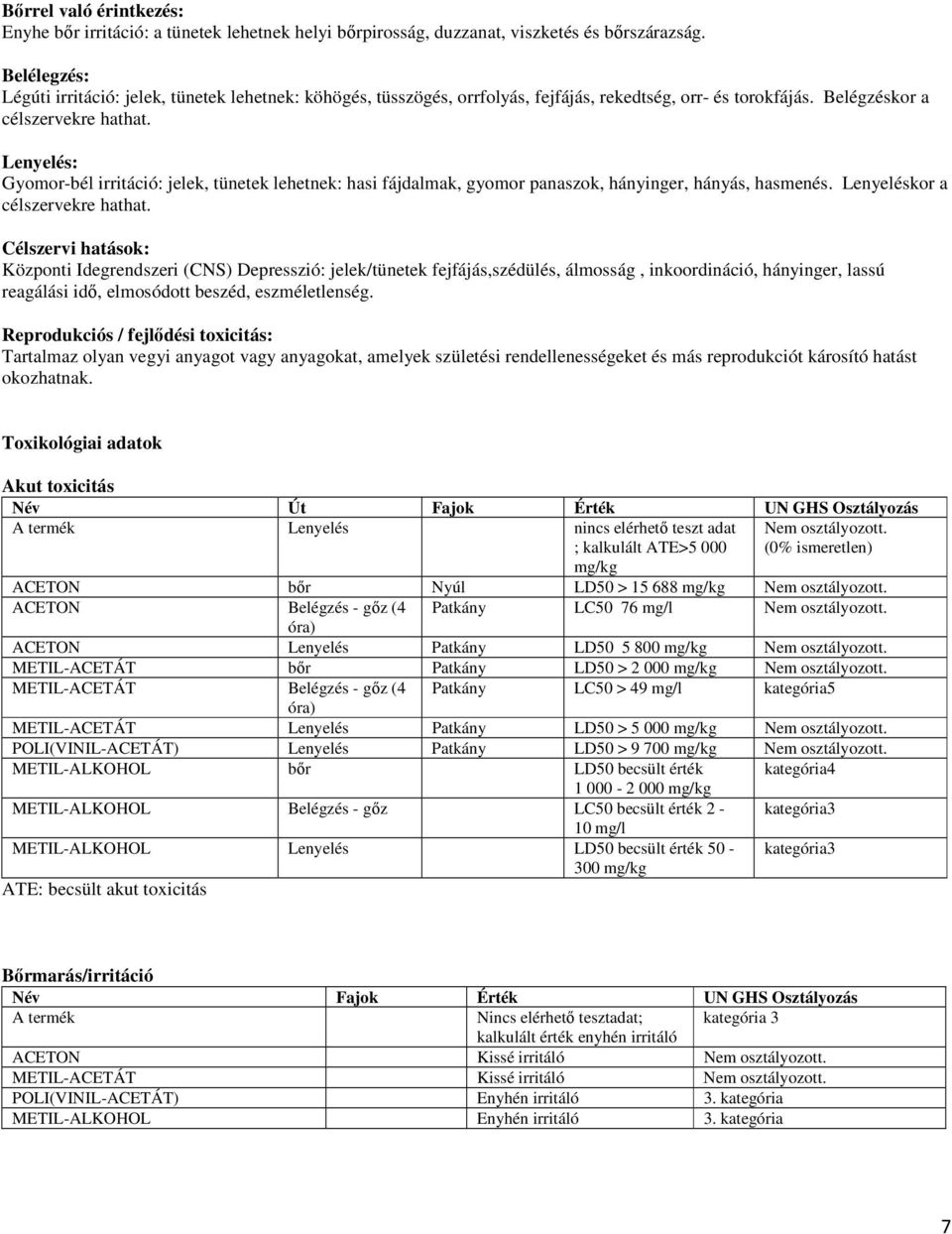 Lenyelés: Gyomor-bél irritáció: jelek, tünetek lehetnek: hasi fájdalmak, gyomor panaszok, hányinger, hányás, hasmenés. Lenyeléskor a célszervekre hathat.
