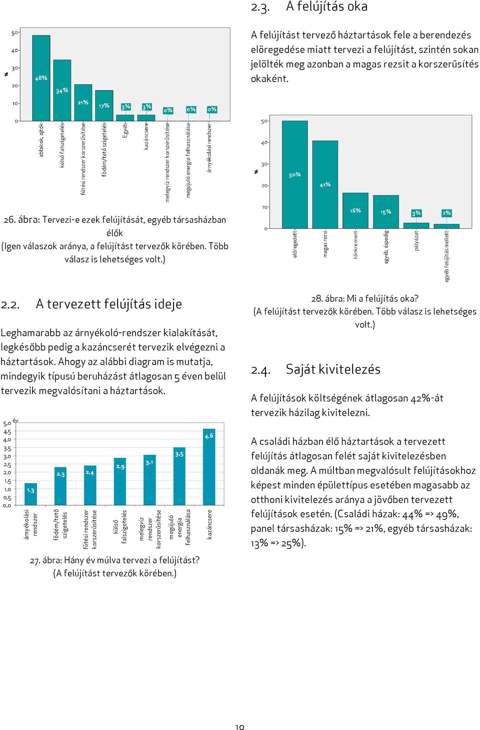 2. A tervezett felújítás ideje Leghamarabb az árnyékoló-rendszer kialakítását, legkésőbb pedig a kazáncserét tervezik elvégezni a háztartások.