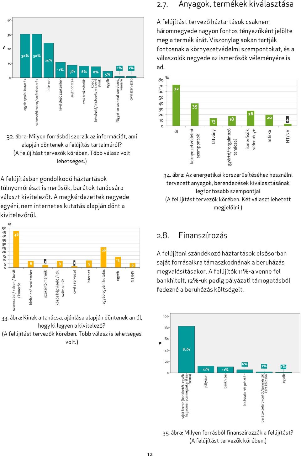 ábra: Milyen forrásból szerzik az információt, ami alapján döntenek a felújítás tartalmáról? (A felújítást tervezők körében. Több válasz volt lehetséges.