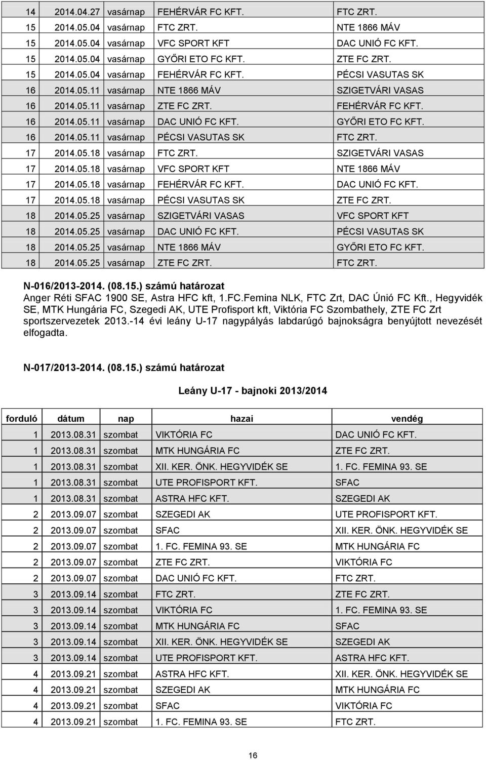 GYŐRI ETO FC KFT. 16 2014.05.11 vasárnap PÉCSI VASUTAS SK FTC ZRT. 17 2014.05.18 vasárnap FTC ZRT. SZIGETVÁRI VASAS 17 2014.05.18 vasárnap VFC SPORT KFT NTE 1866 MÁV 17 2014.05.18 vasárnap FEHÉRVÁR FC KFT.