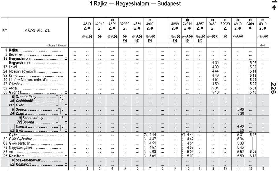 . Gy rzentván. Ngyzentjáno.. Ác Komárom. Székefehérvár 2 Komárom 419 =? 32919 429 =? 32939 459 =? 499 =? 469 =? 24919 =? k 457 =? 9459 = 32929 4919 =? 949 4919 =?