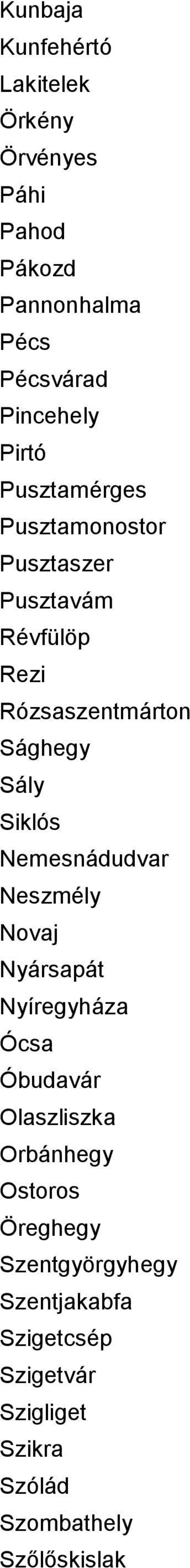 Siklós Nemesnádudvar Neszmély Novaj Nyársapát Nyíregyháza Ócsa Óbudavár Olaszliszka Orbánhegy Ostoros