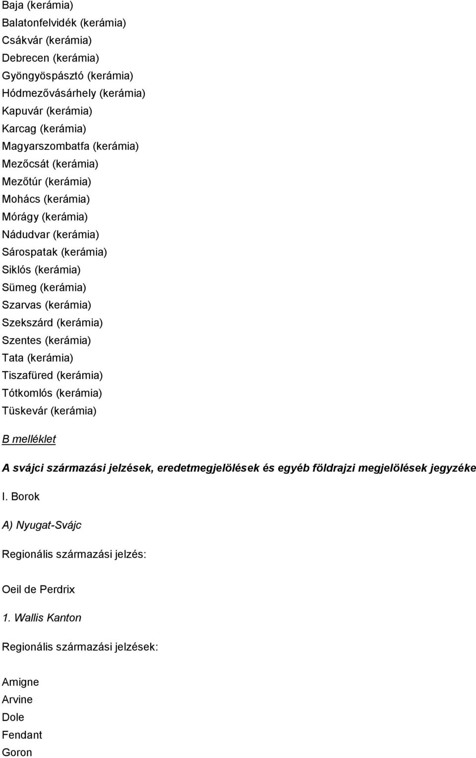 (kerámia) Szekszárd (kerámia) Szentes (kerámia) Tata (kerámia) Tiszafüred (kerámia) Tótkomlós (kerámia) Tüskevár (kerámia) B melléklet A svájci származási jelzések,